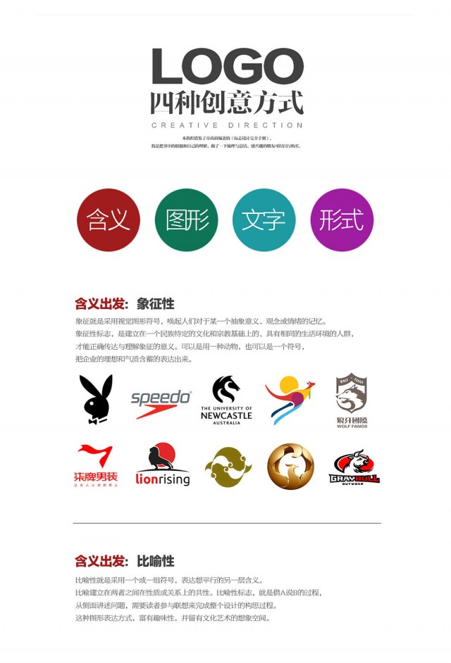 LOGO设计的四种创意形式和思路