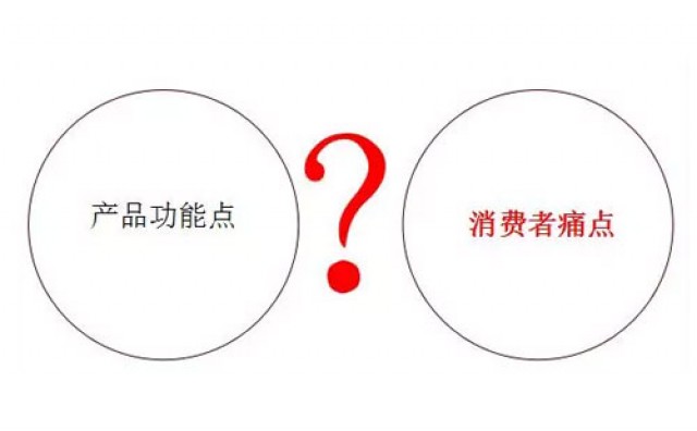深圳品牌策划营销公司告诉你：如何让顾客接受新产品?