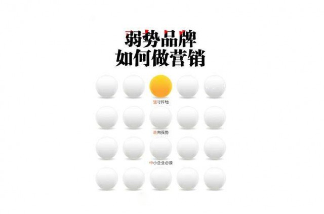 深圳品牌策划分享：弱势期的企业，如何做营销策划？