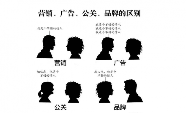 深圳品牌策划|品牌公关也是品牌策划的之一