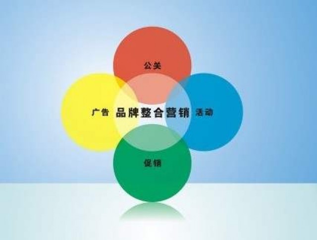 深圳品牌策划机构告诉你：每一个餐饮品牌都具有一个不花钱的广告位！