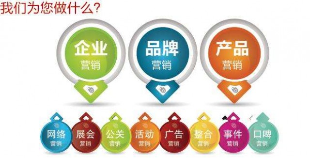 深圳市品牌策划公司：电子产品品牌策划的价值是什么？