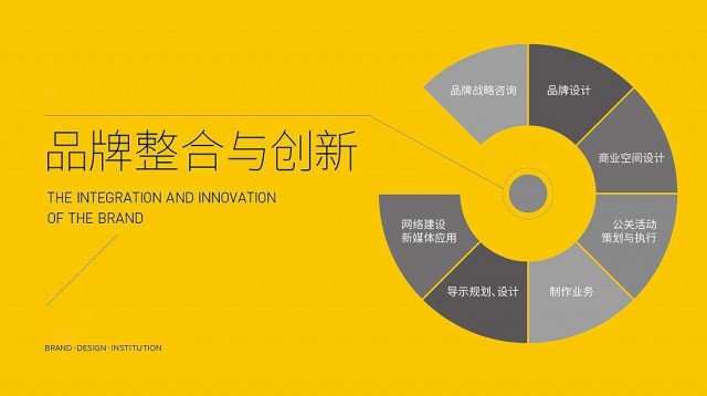 餐饮品牌策划时对新品牌的定位策划___深圳品牌策划设计公司​   
