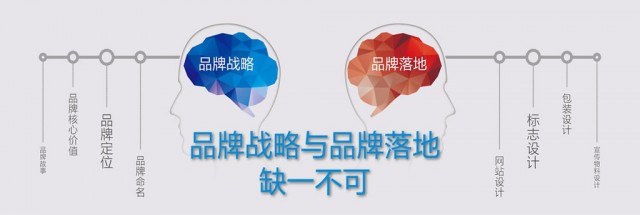 深圳品牌策划设计公司-餐饮品牌策划设计
