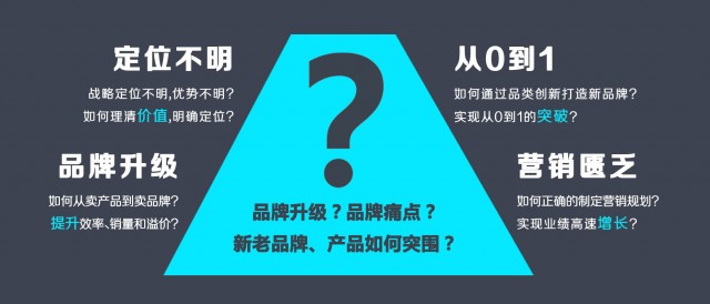 深圳知名品牌设计公司-深圳排名前十的品牌设计公司排行榜