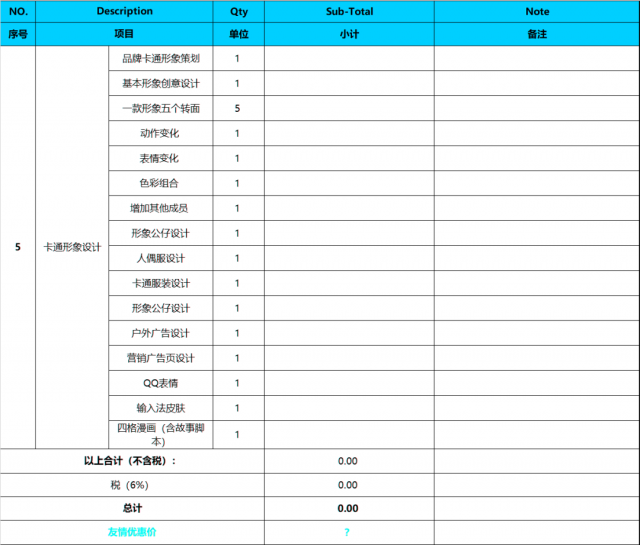 农业产品品牌策划设计怎么收费？-费用内容明细表