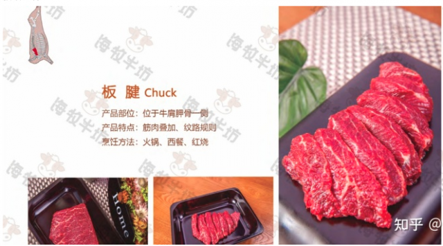 中国十大餐饮品牌策划公司哪个牛肉品牌好？