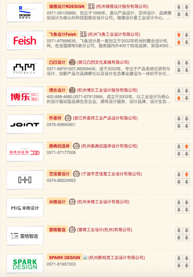 [十大品牌榜]杭州工业设计公司排名前十强清单
