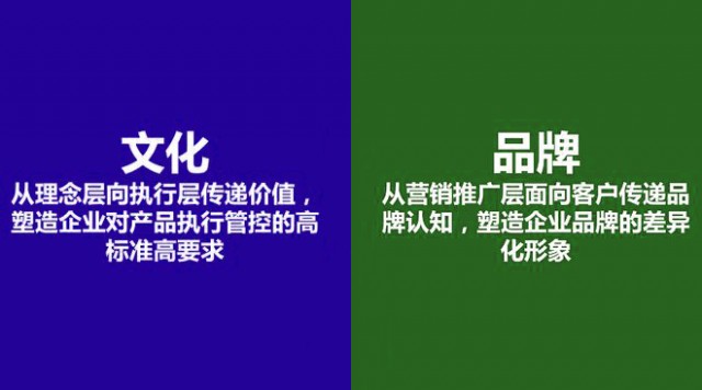 品牌策划分析：品牌文化与企业品牌言行合一