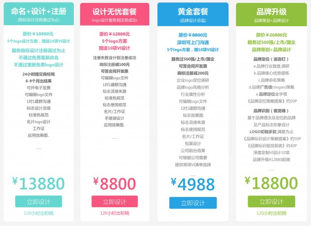 VI设计收费一般多少钱