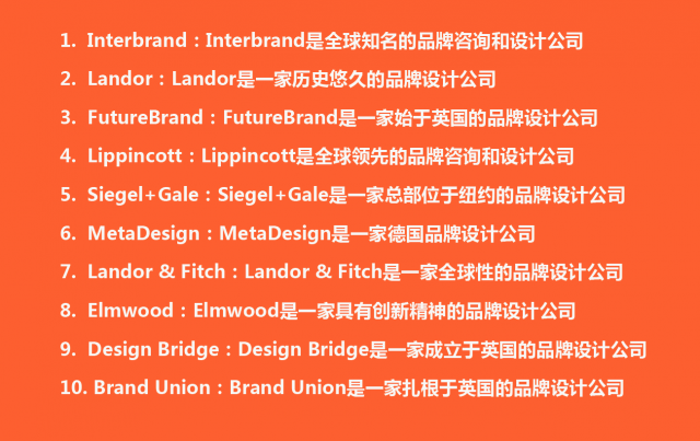 国际品牌设计公司排名前十强