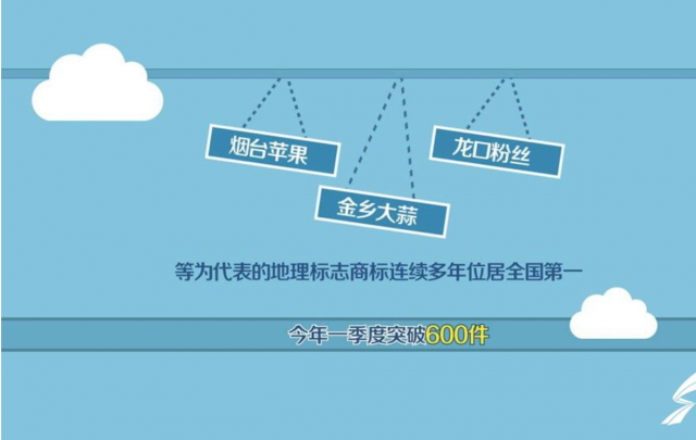 探索地域特色的品牌设计，打造独一无二的地域品牌
