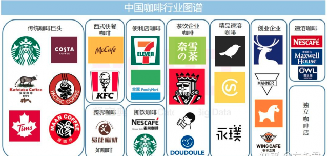 咖啡品牌设计视觉传达方案：为咖啡文化注入新的艺术维度