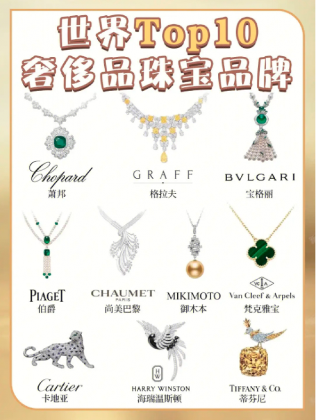 高奢珠宝品牌的设计与时尚潮流的结合方式：