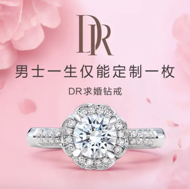 成功的珠宝品牌设计的重要环节
