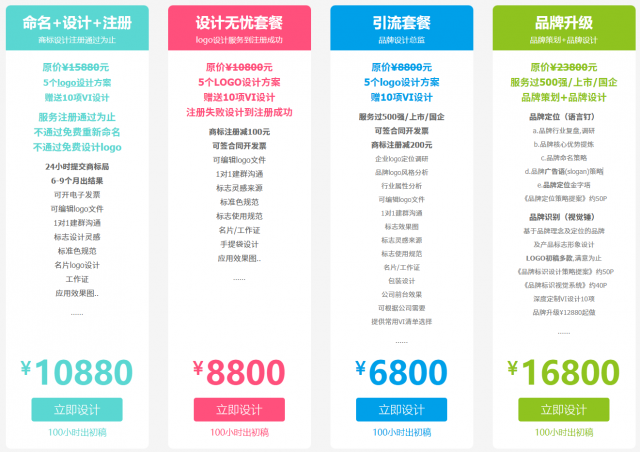初创品牌找深圳品牌设计公司,预算有限该怎么选？| 初创品牌高性价比深圳品牌设计公司挑选指南
