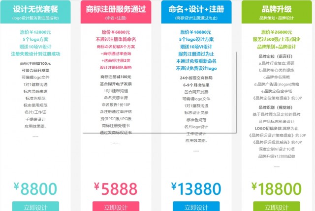 深圳品牌设计公司设计可以议价吗？超出基础需求的额外修改、延展物料怎么计费？