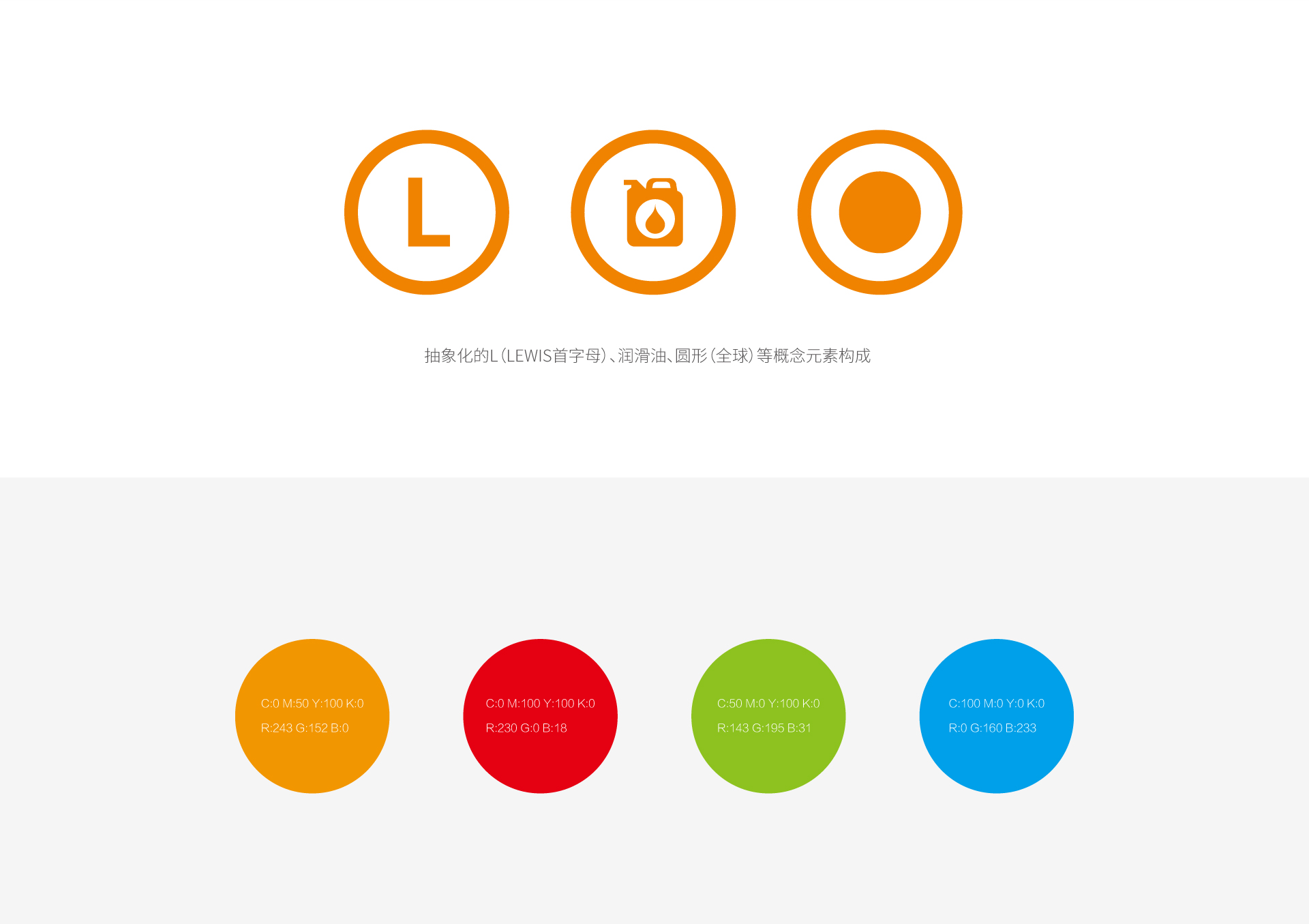 路伊斯-LEWI润滑油品牌（品牌设计　视觉设计　LOGO设计　VI设计　标志设计）
