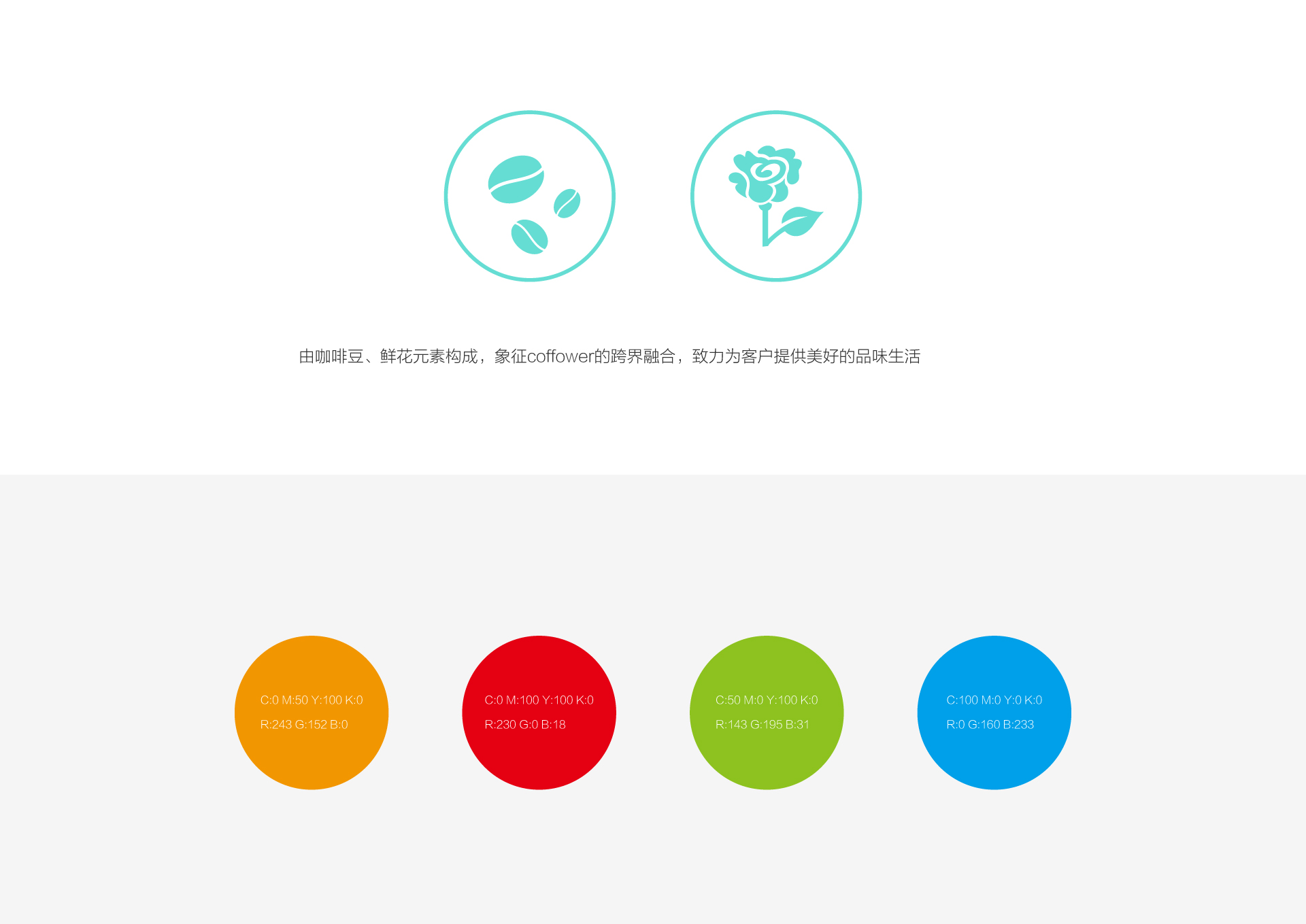 Coffower（品牌设计　视觉设计　LOGO设计　VI设计）