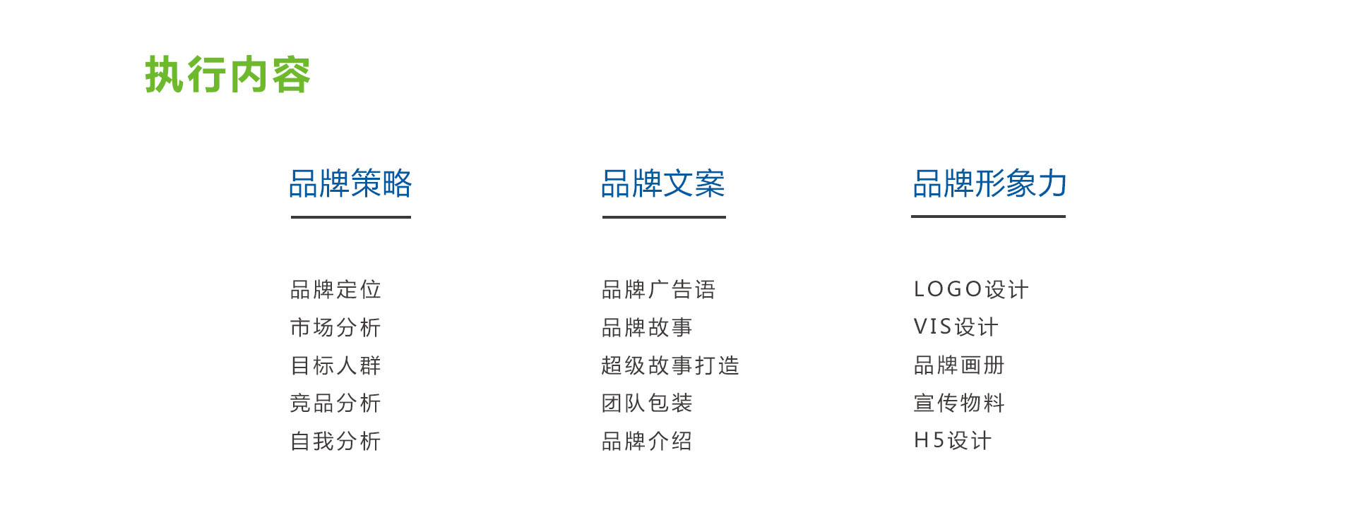  建筑品牌策划-众合绿建