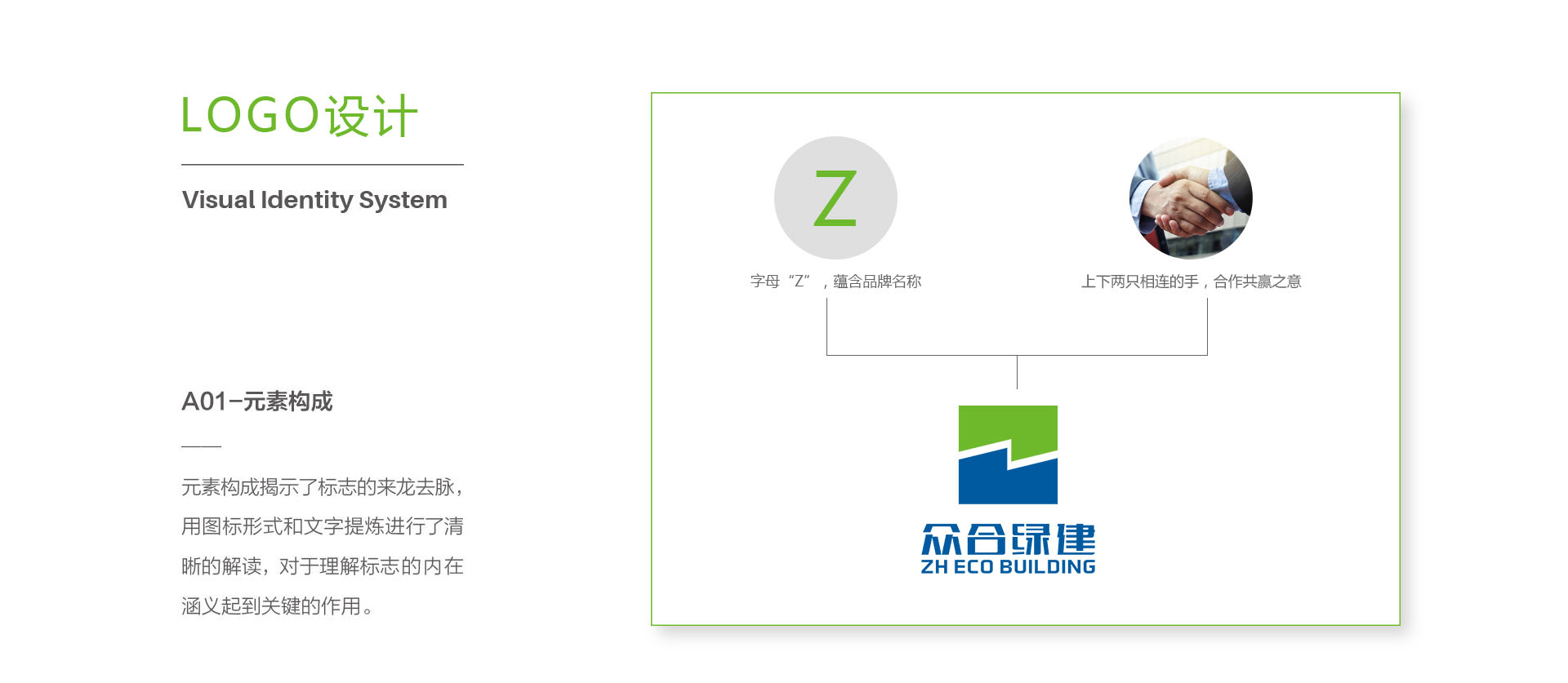  建筑品牌策划-众合绿建