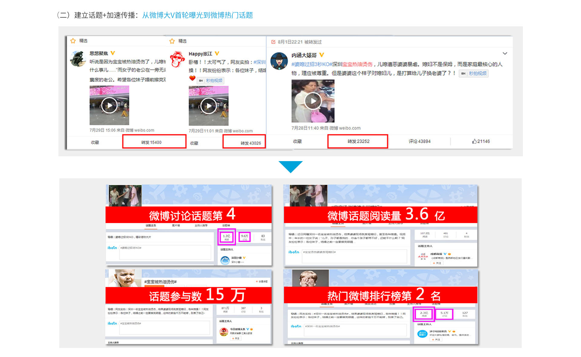 IBOTN爱蹦机器人品牌全案策划设计作品案例