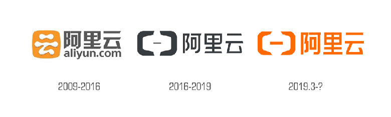 深圳品牌策划
