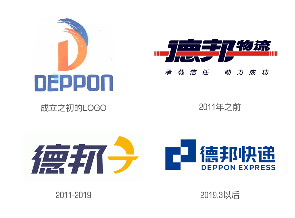 深圳品牌策划