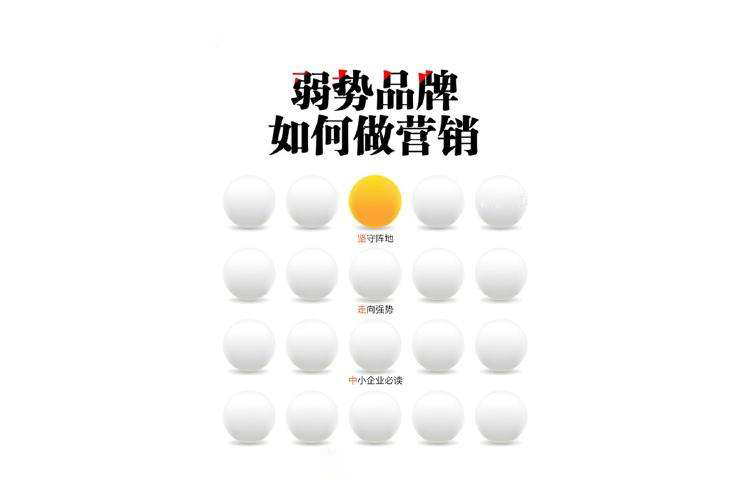 深圳品牌策划