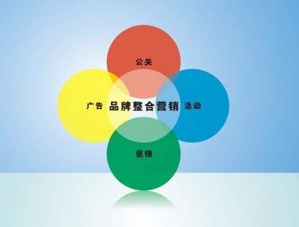 深圳品牌策划