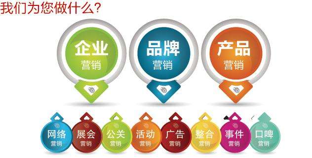深圳品牌策划