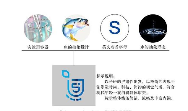 深圳品牌设计的价值 深圳品牌设计的价值