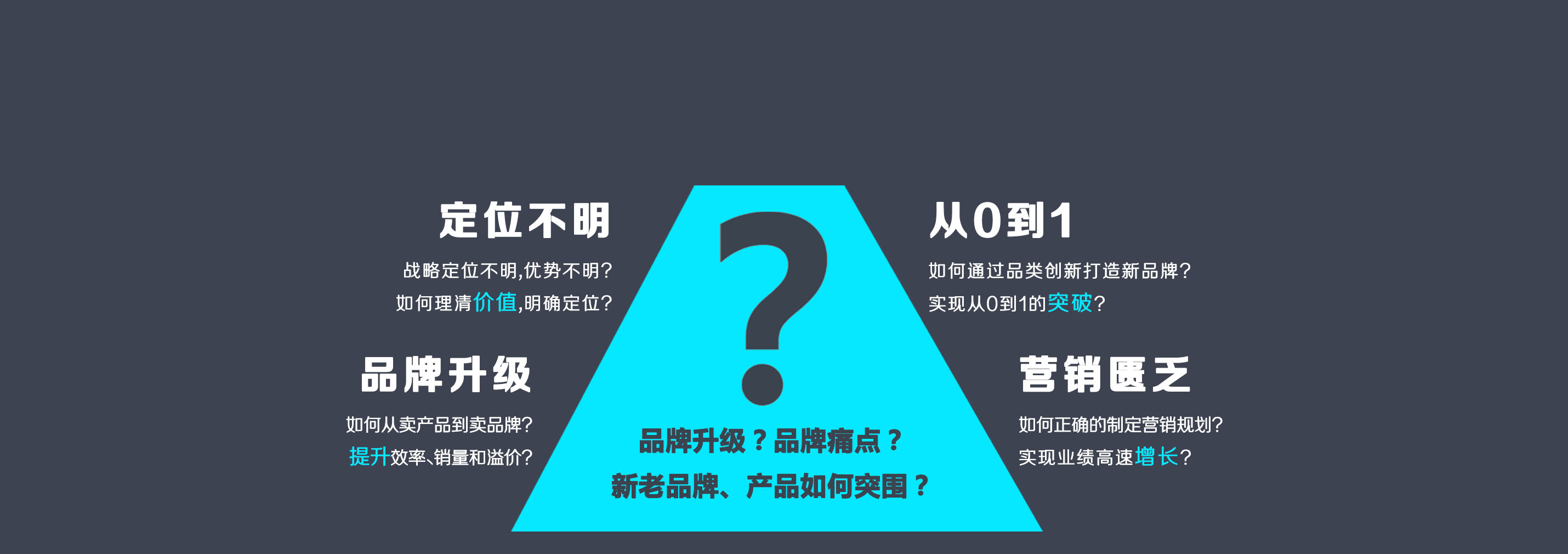 深圳品牌策划公司哪家好