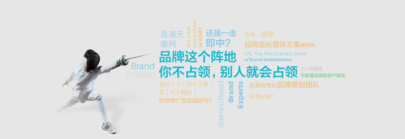 企业品牌设计内容