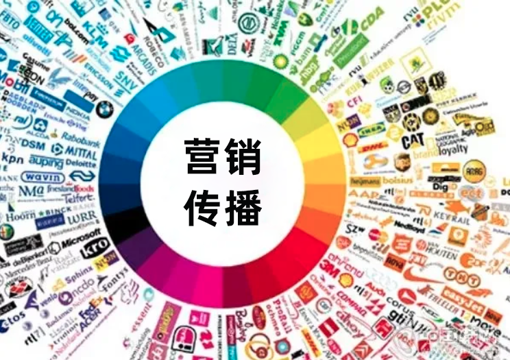 品牌营销策划