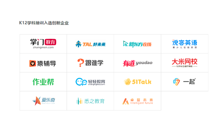 教育品牌设计
